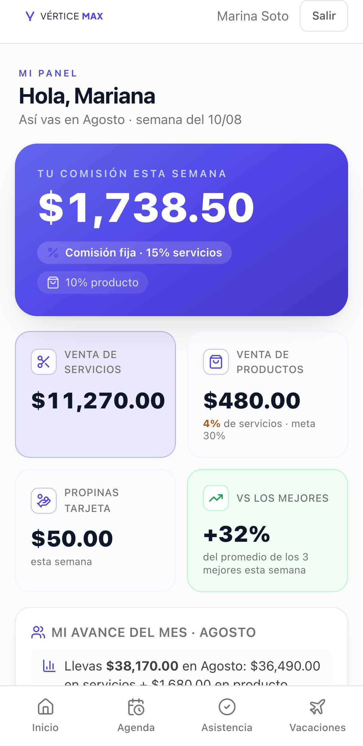Panel del estilista en el celular con su comisión de la semana, ventas y calificaciones de clientas